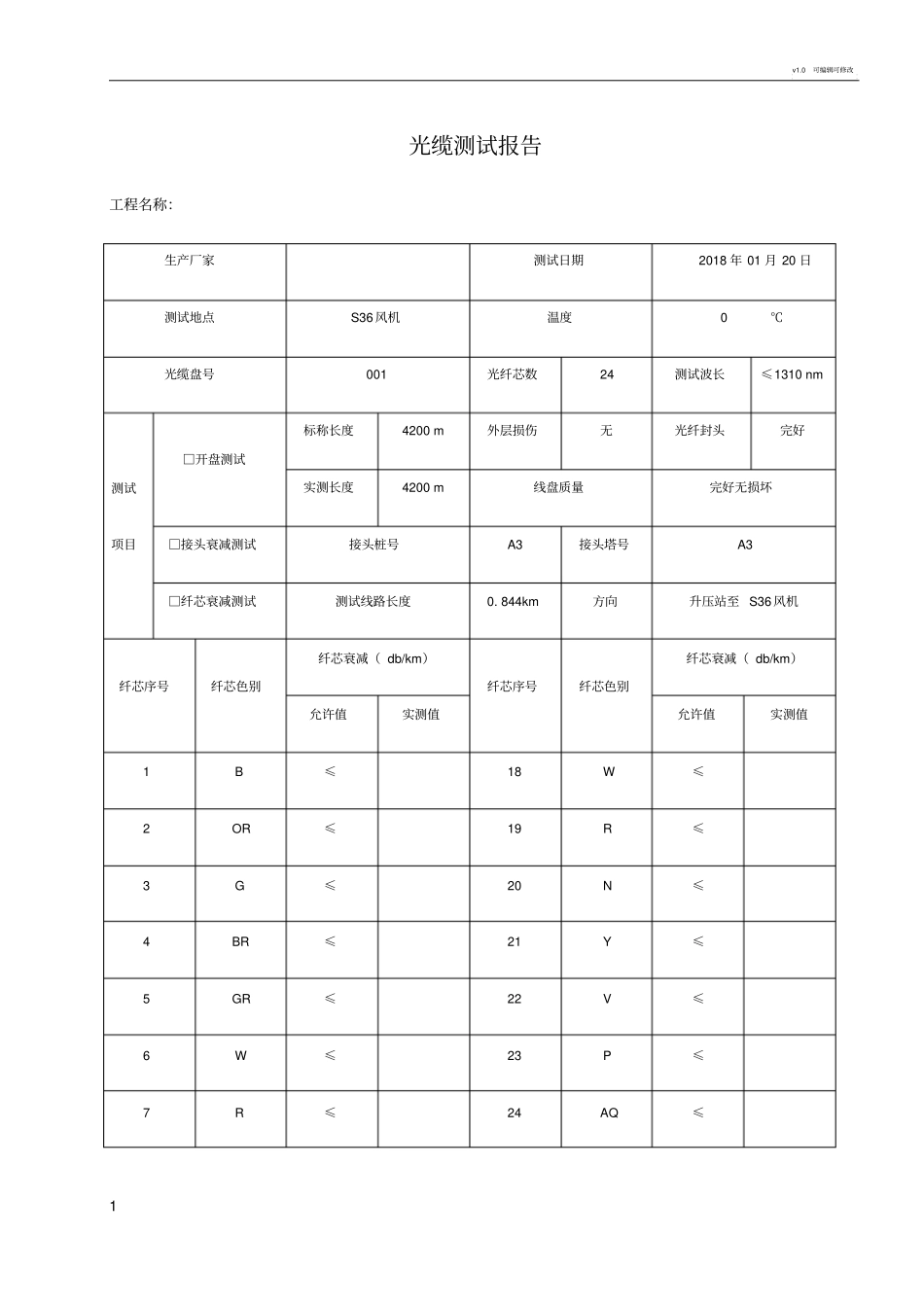 光缆测试报告_第1页