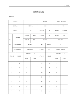 光缆测试报告