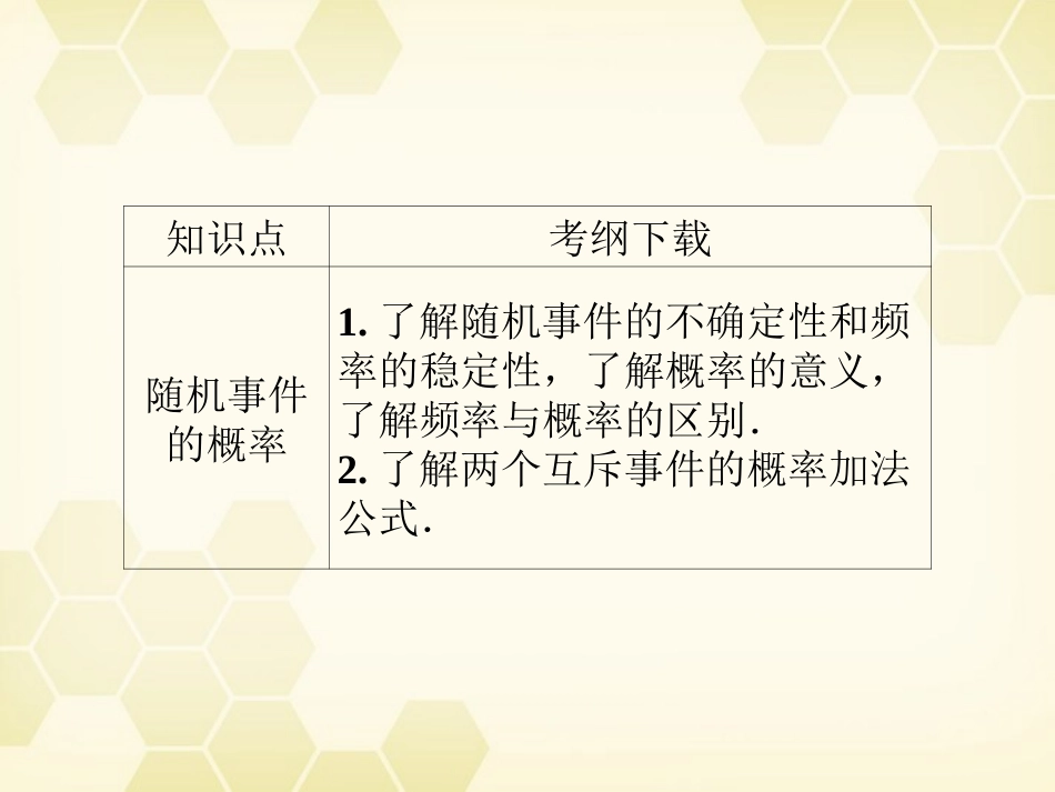 高三数学一轮复习 第十一章 第1课时 随机变量的概率课件 文 新人教A版 课件_第2页