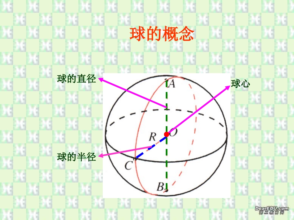 球的概念和性质 高二数学下学期球的概念和性质课件(含ppt,flash)人教版 高二数学下学期球的概念和性质课件(含ppt,flash)人教版_第3页