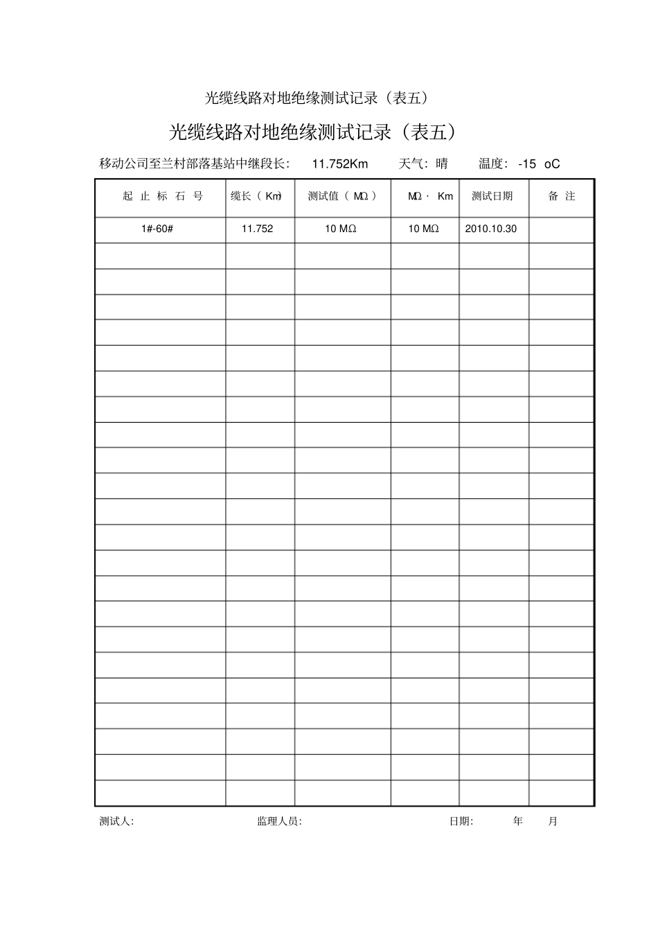 光缆线路对地绝缘测试记录表五_第1页