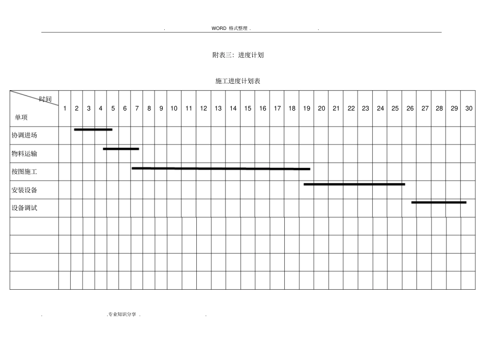 光缆线路施工组织方案说明_第3页
