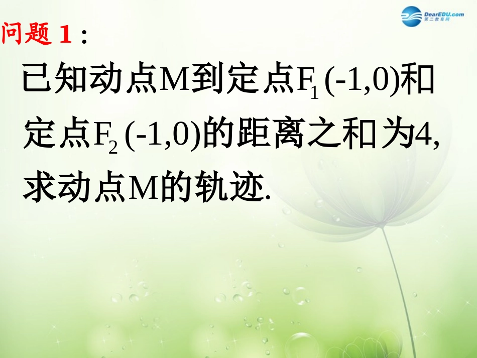 高中数学 椭圆的第二定义及参数方程课件 新人教A版选修2-1 课件_第3页