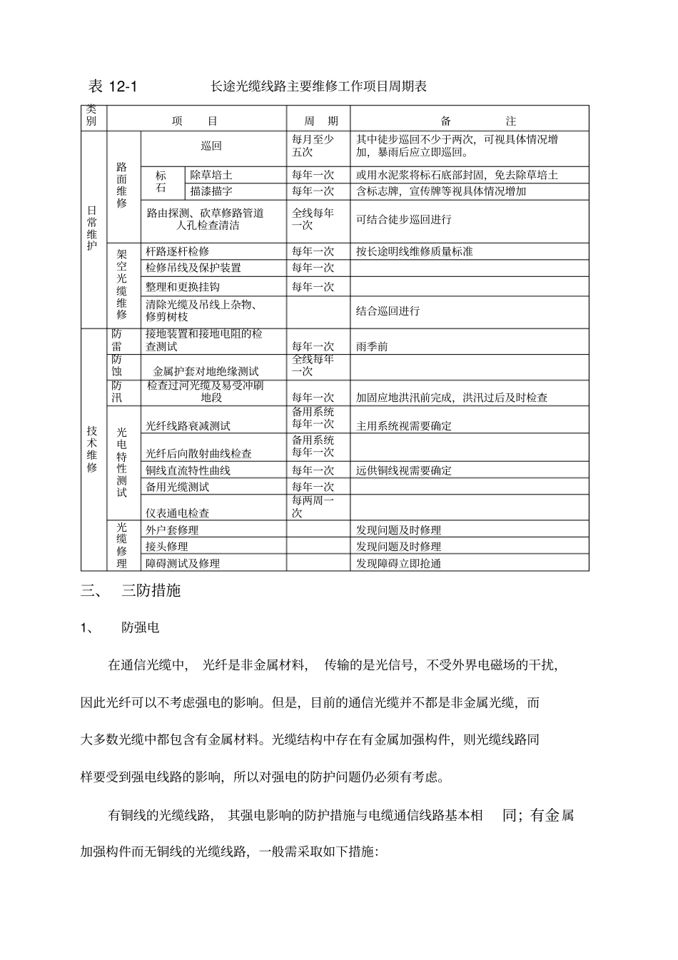 光缆线路维护资料_第3页