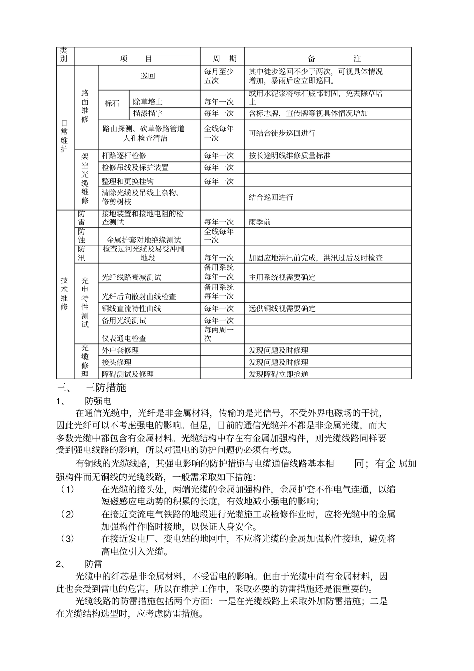 光缆线路维护_第2页