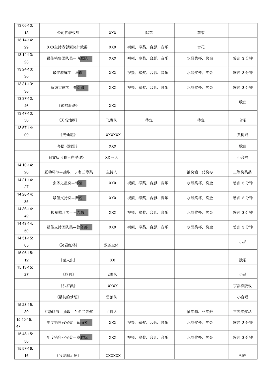 光荣与梦想――年企业精英年会策划方案_第2页