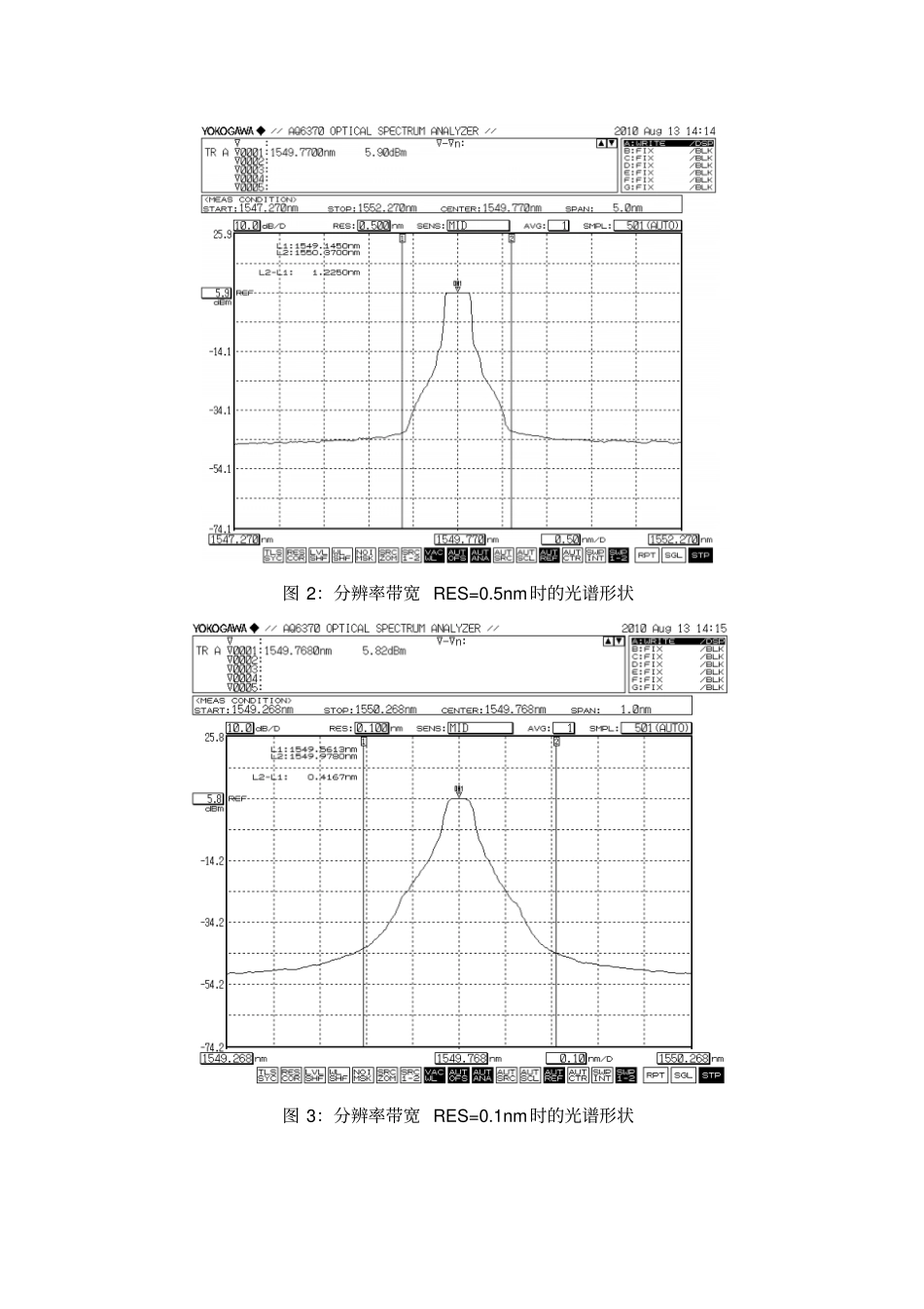 光谱光谱分析仪测量常用参数的规范操作流程_第3页