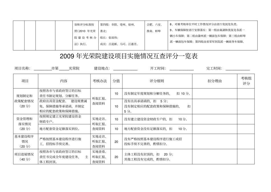 光荣院建设项目民生工程考核验收实施方案一览表_第2页