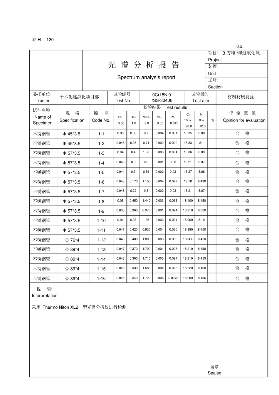 光谱分析报告正式版_第1页