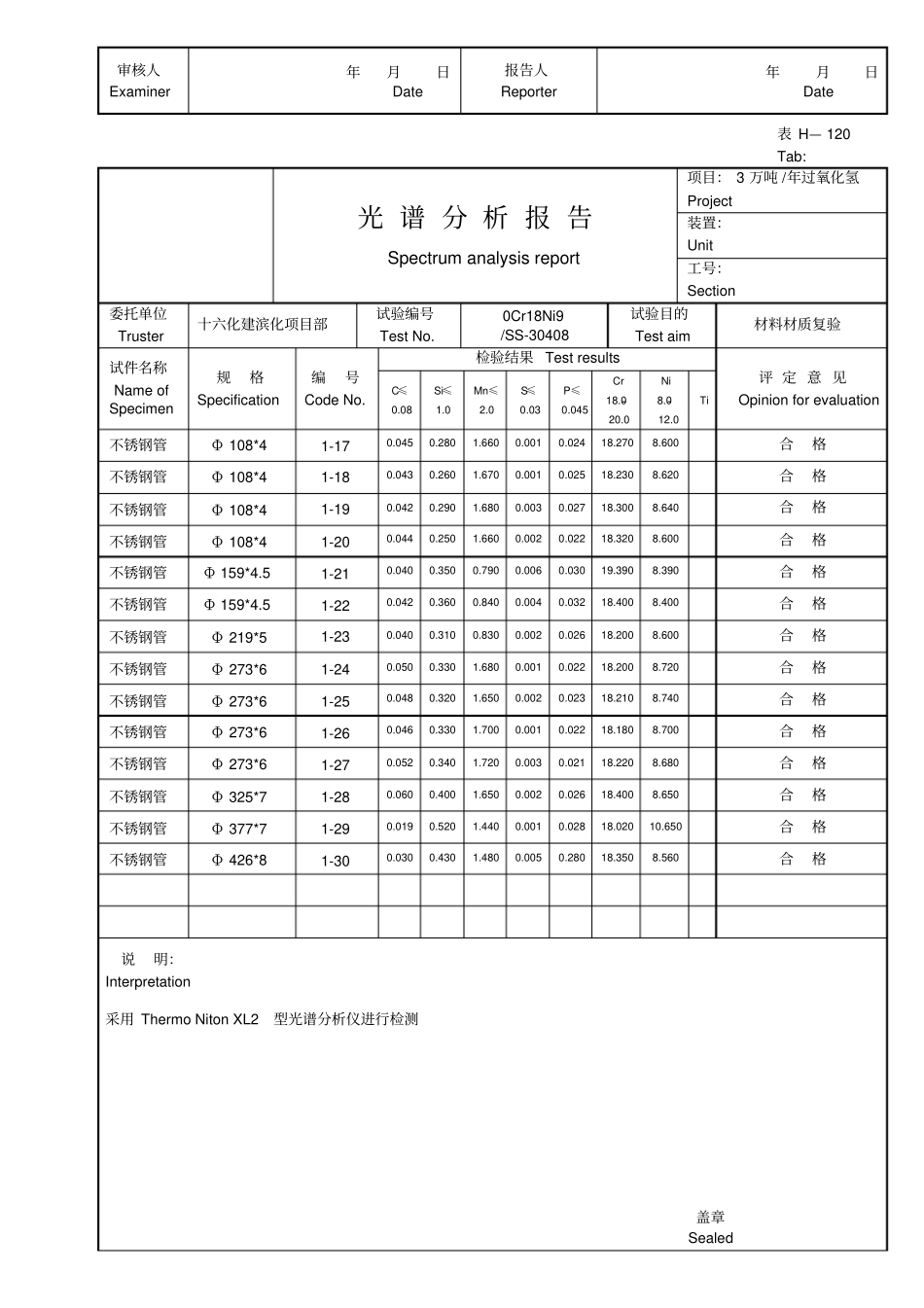 光谱分析报告正式版_第2页