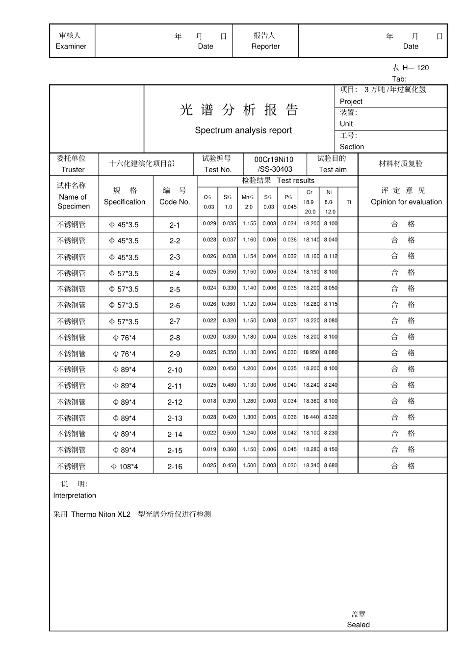 光谱分析报告正式版_第3页