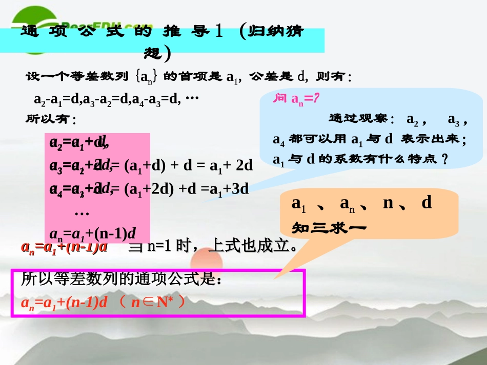 高中数学 等差数列的通项公式课件 苏教版必修5 课件_第3页