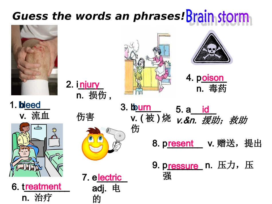 高二英语必修5 Module 5 U5 words1 课件_第2页