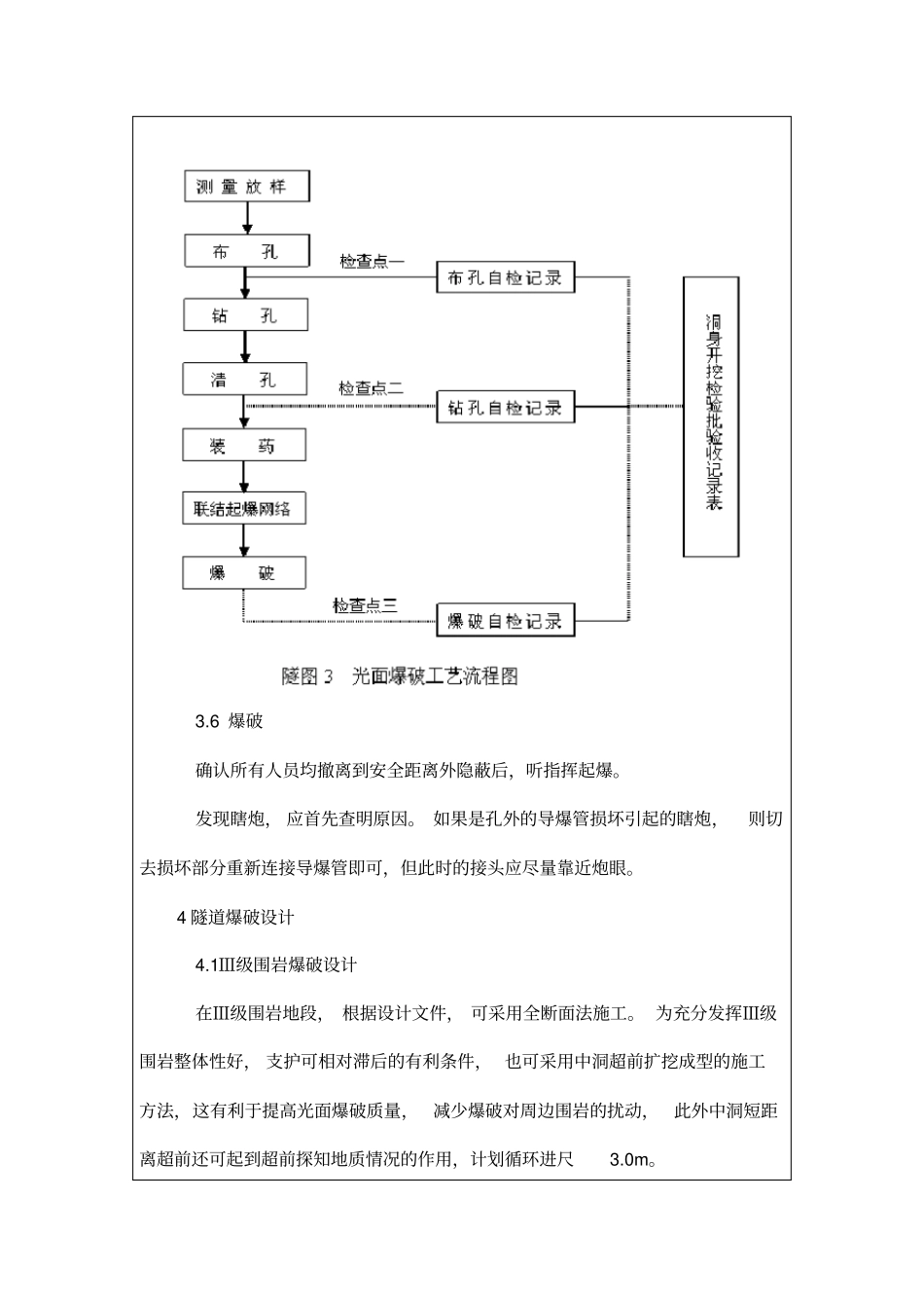 光面爆破技术交底_第3页