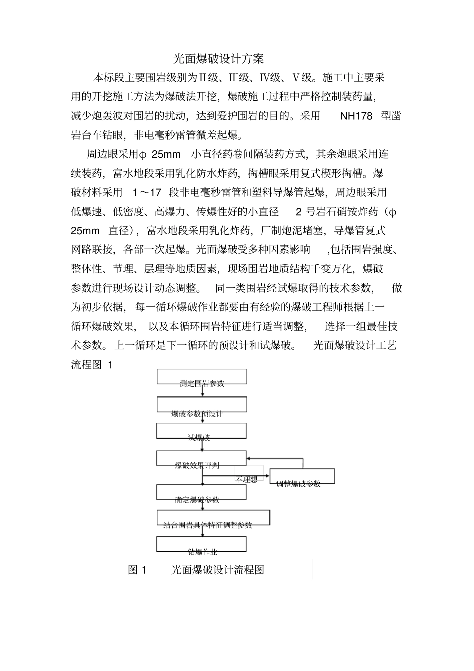 光面爆破设计方案_第2页