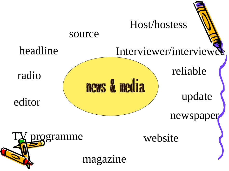 高二英语人教版Unit2 News Media课件2 课件_第2页