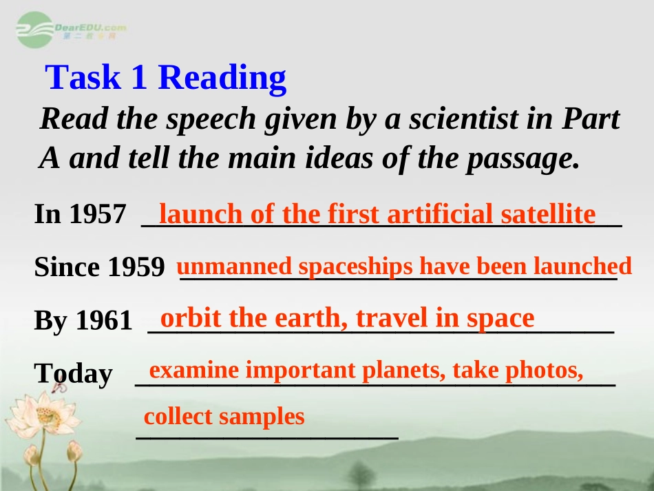 高中英语 Unit1 Tales of the unexplained Word power 精品课件 牛津译林版必修2 课件_第3页