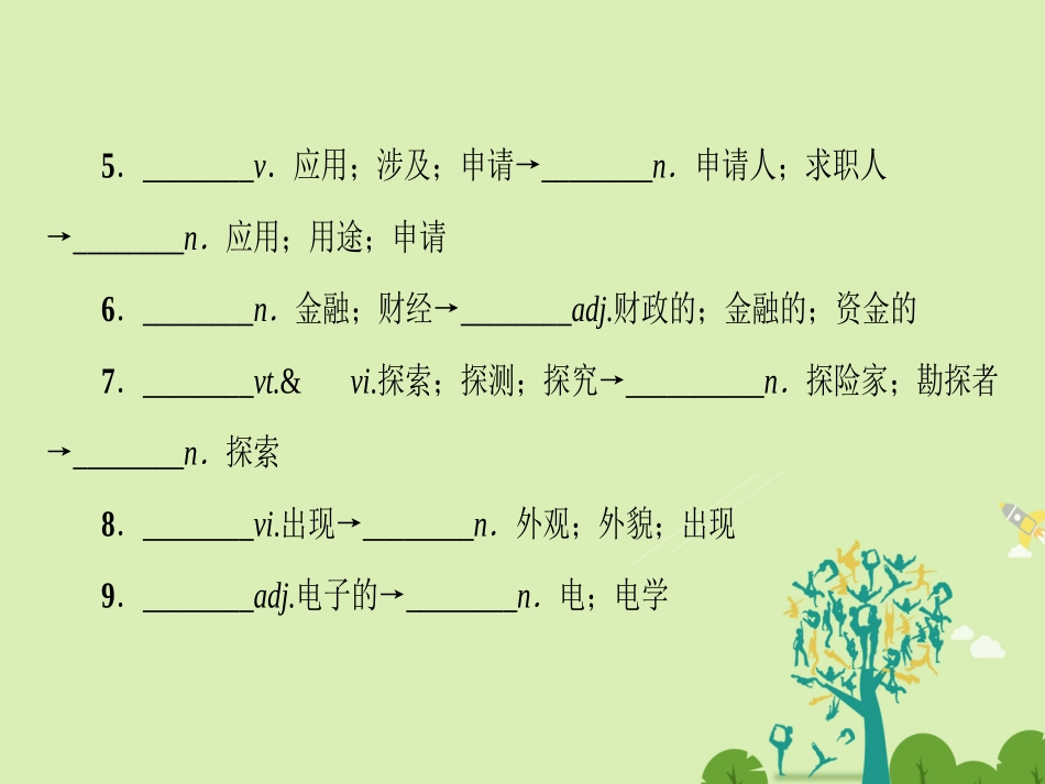 高中英语 Unit 3 Computers单元尾 核心要点回扣课件 新人教版必修2 课件_第3页