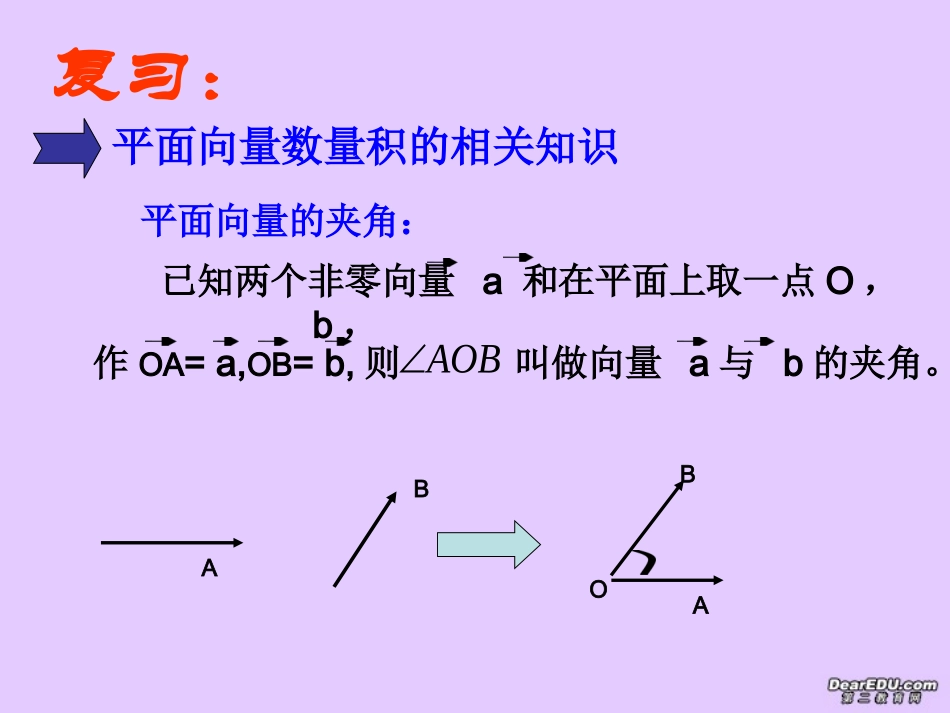 高二数学空间向量的数量积课件 苏教版 课件_第2页