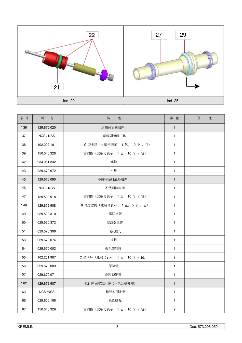 克姆林喷枪明细表_第3页