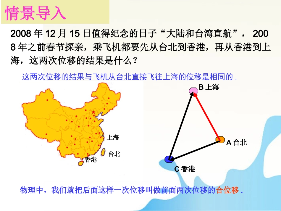 高中数学 向量的加法比赛课件_第3页