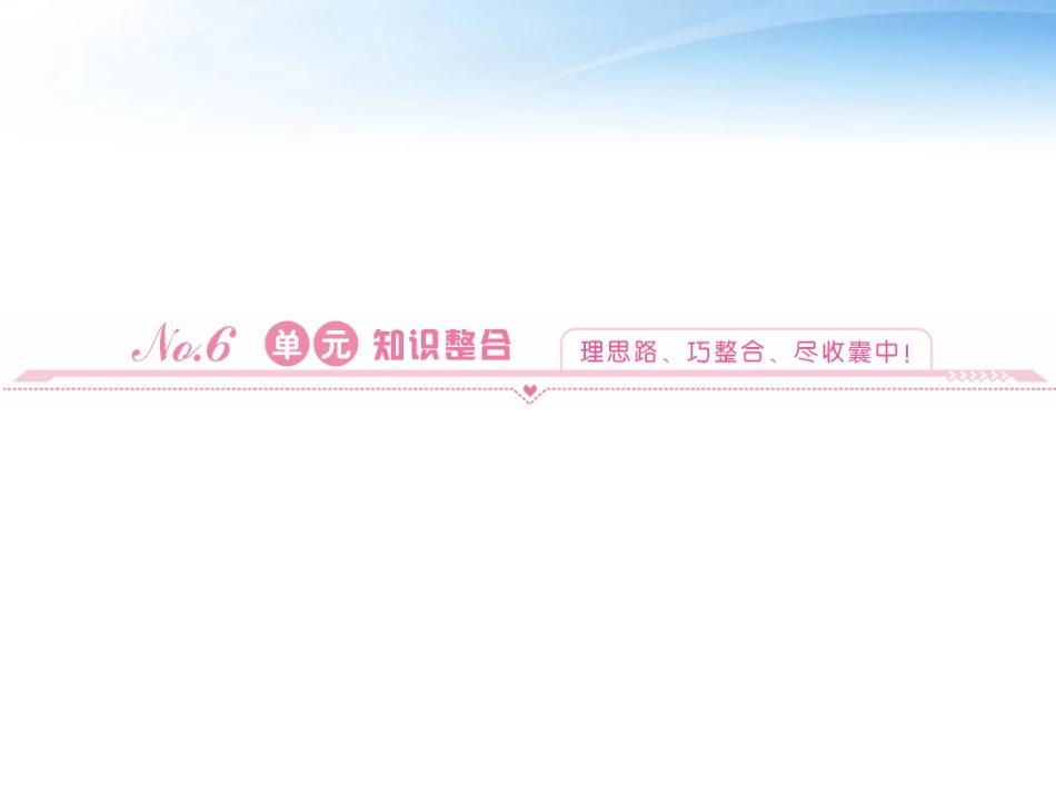 高中英语 单元15单元知识整合课件 北师大版必修5 课件_第1页