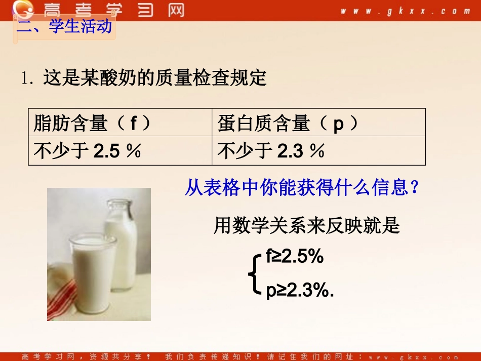 高中数学(不等关系)课件 北师大版必修4 课件_第3页