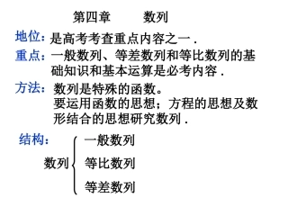 高三数学第四章  数列的知识点填空课件