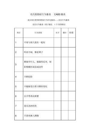 克氏孤独症行为量表cabs量表