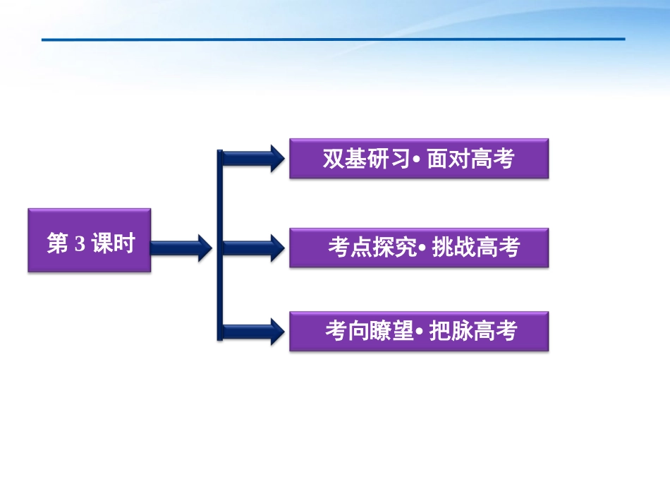 高考数学总复习 第1章第3课时充分条件、必要条件与命题的四种形式精品课件 文 新人教B版 课件_第2页