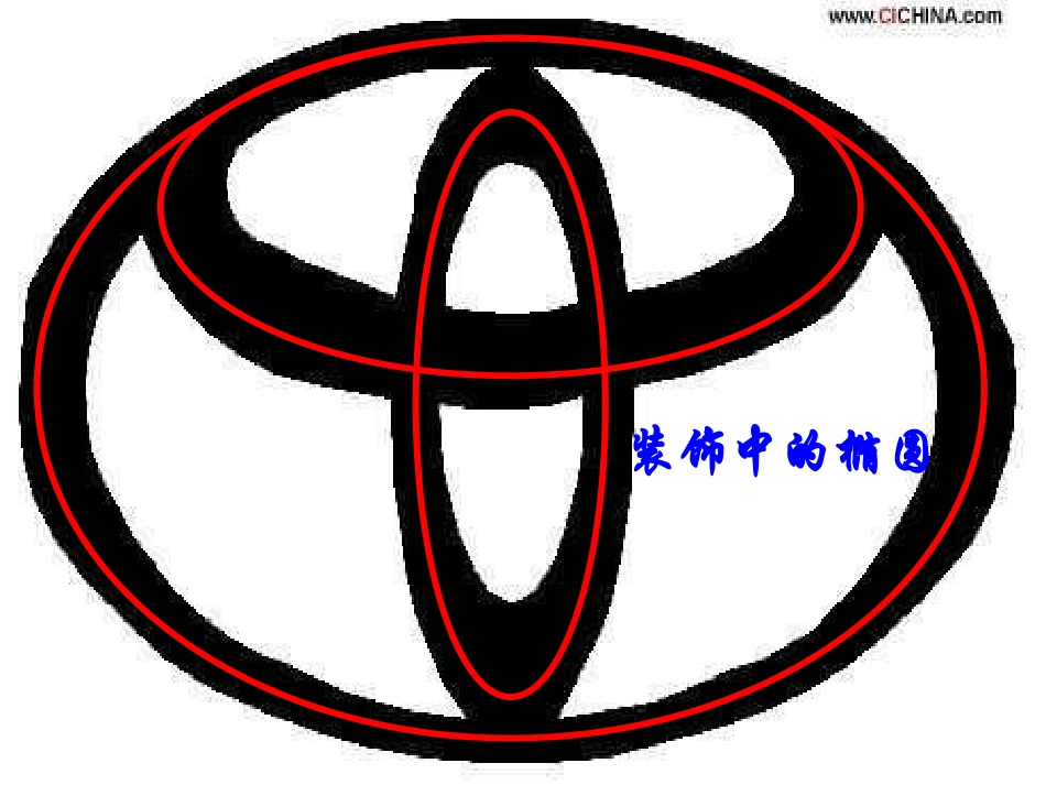 高二数学椭圆第一课时 课件_第3页
