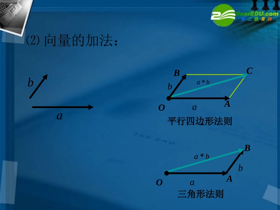高中数学 231平面向量基本定理课件 新人教A版必修4 课件_第3页