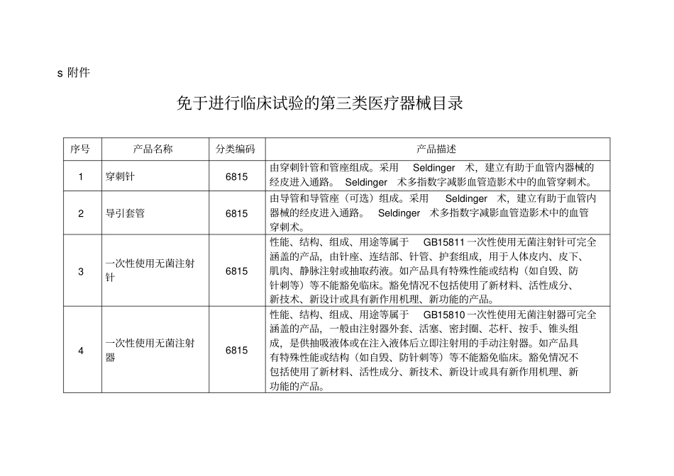免于进行临床试验的第三类医疗器械目录_第1页