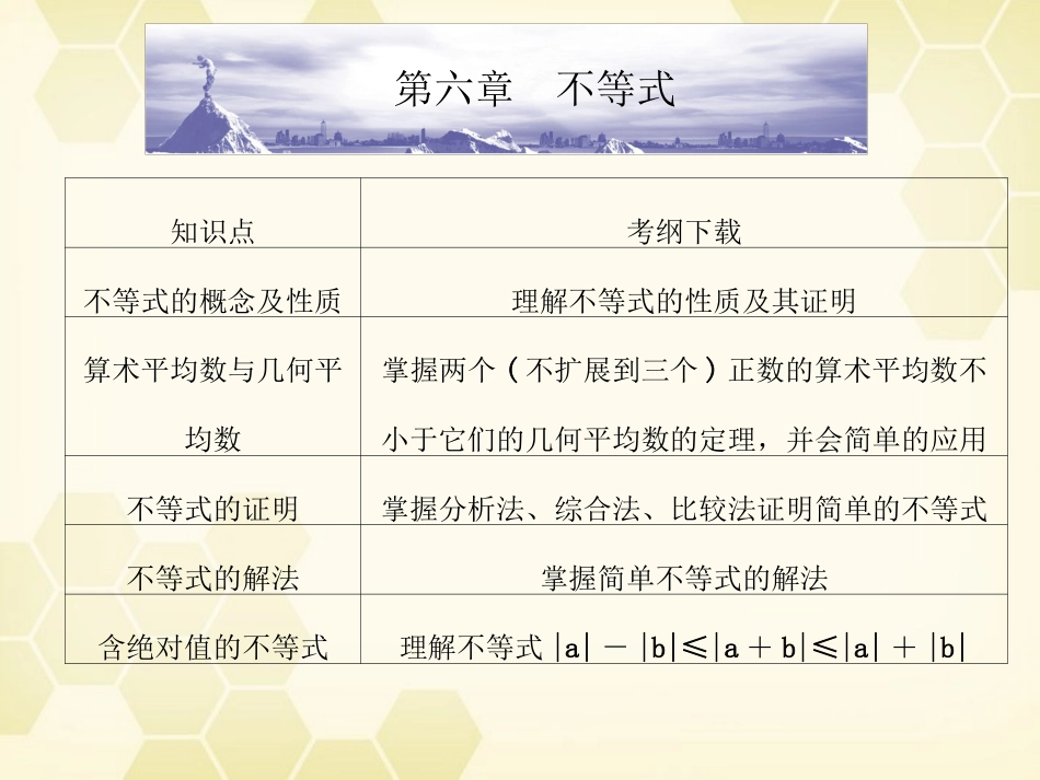 高考数学总复习 6.1不等式课件 文 大纲人教版 课件_第1页