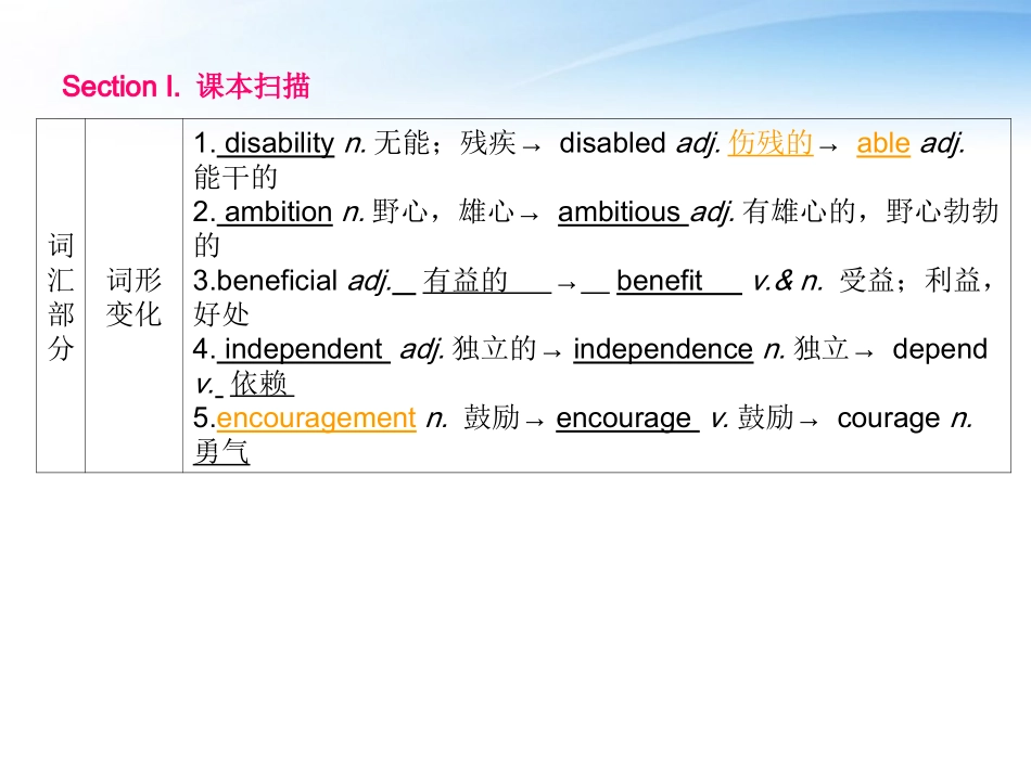高考英语第一轮复习 第一部分课文 Module 7 Unit 1 Living well课件_第2页