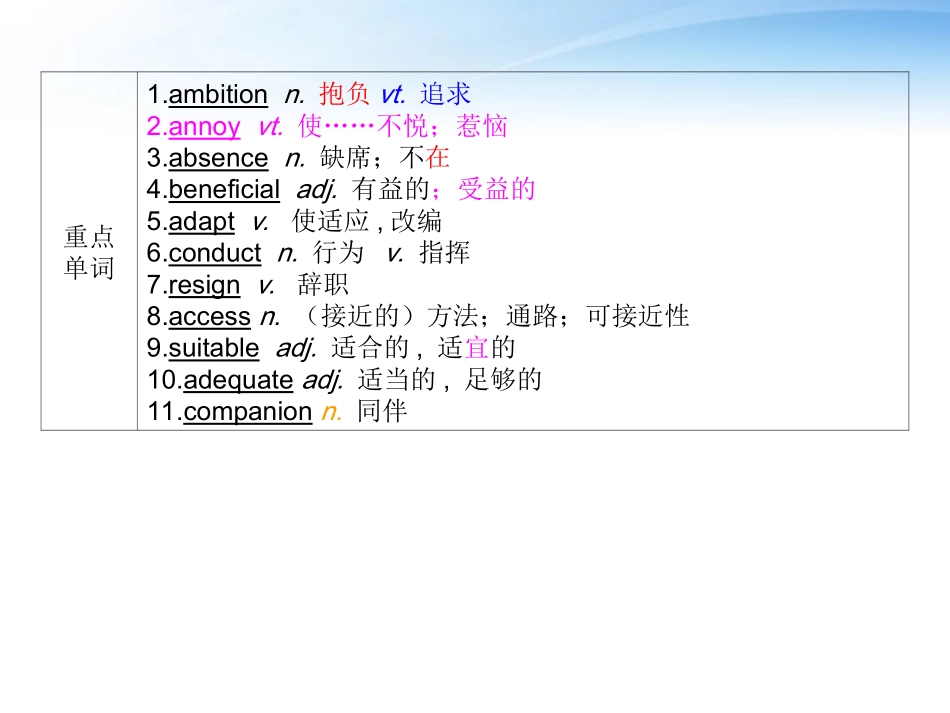 高考英语第一轮复习 第一部分课文 Module 7 Unit 1 Living well课件_第3页