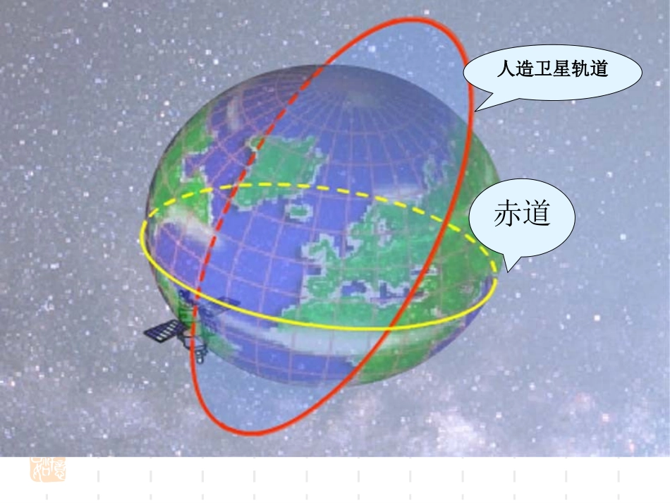 高中数学二面角的平面角 资料 课件_第2页