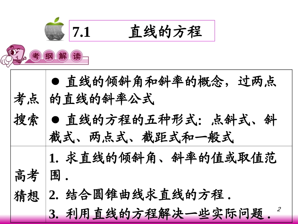 高考数学第一轮总复习7.1直线的方程课件 文 (广西专版) 课件_第2页