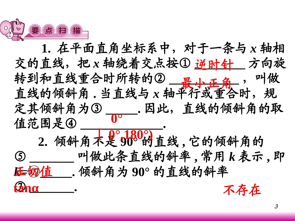 高考数学第一轮总复习7.1直线的方程课件 文 (广西专版) 课件_第3页
