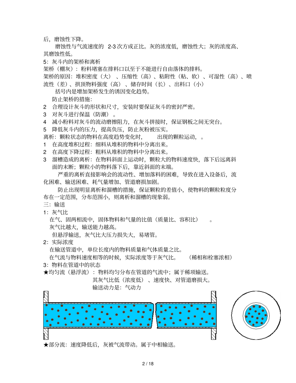 克莱德贝尔格曼华通气力输送系统介绍完成版_第2页