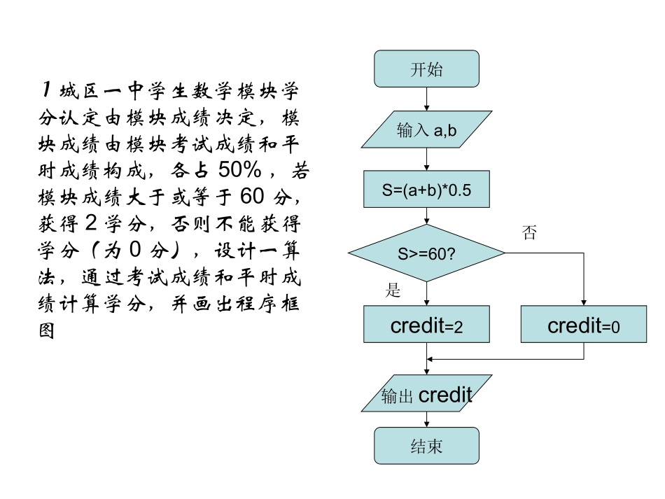 算法课件3 人教版必修三第一章算法初步课件大全_第2页