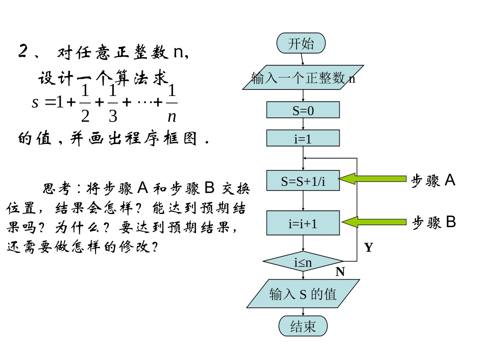 算法课件3 人教版必修三第一章算法初步课件大全_第3页