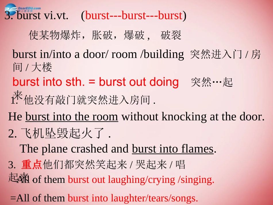 高中英语 Unit4 知识点课件 新人教版必修1 课件_第3页