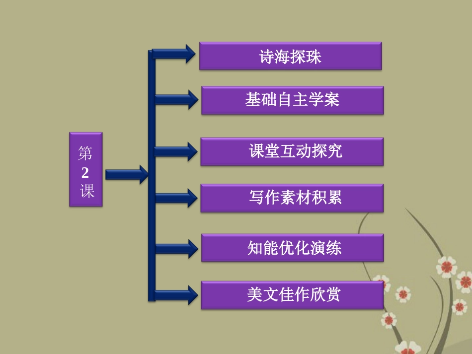 高中语文 第一单元第2课(促织)变形的故事课件 粤教版选修5 课件_第2页
