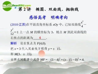 江苏专用高考数学二轮复习 专题五第2讲椭圆、双曲线、抛物线课件 文 苏教版 课件