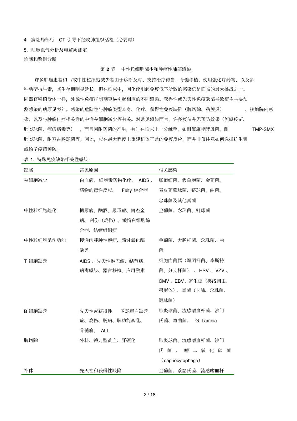 免疫功能低下与肺部感染的诊疗常规_第2页