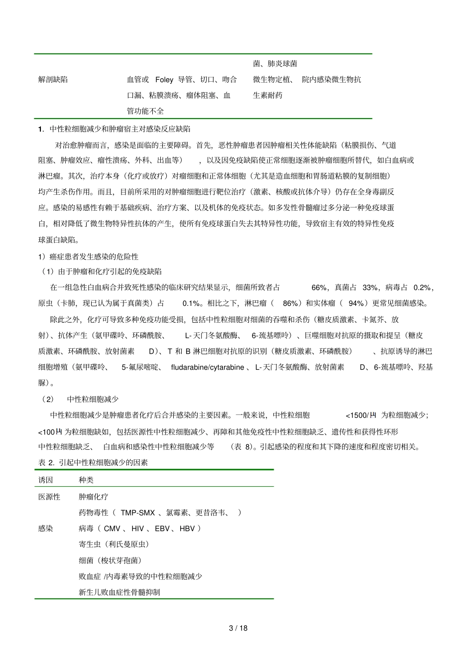 免疫功能低下与肺部感染的诊疗常规_第3页