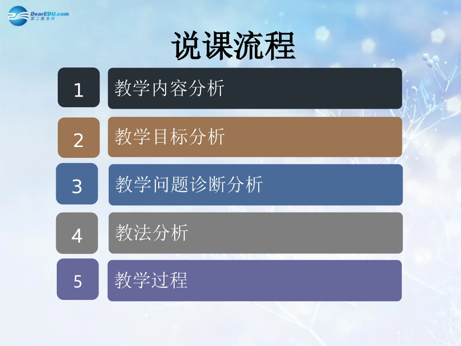 高中数学 向量加法说课课件2 新人教A版必修3 课件_第3页
