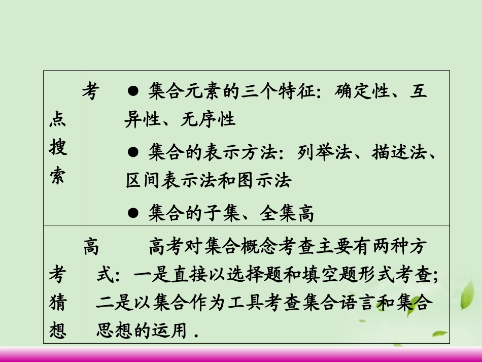 高考数学第一轮总复习 1.1集合的概念课件 理 (广西专版) 课件_第2页