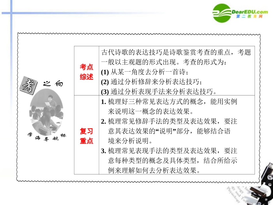 高考语文一轮复习 鉴赏诗歌的表达技巧课件_第2页